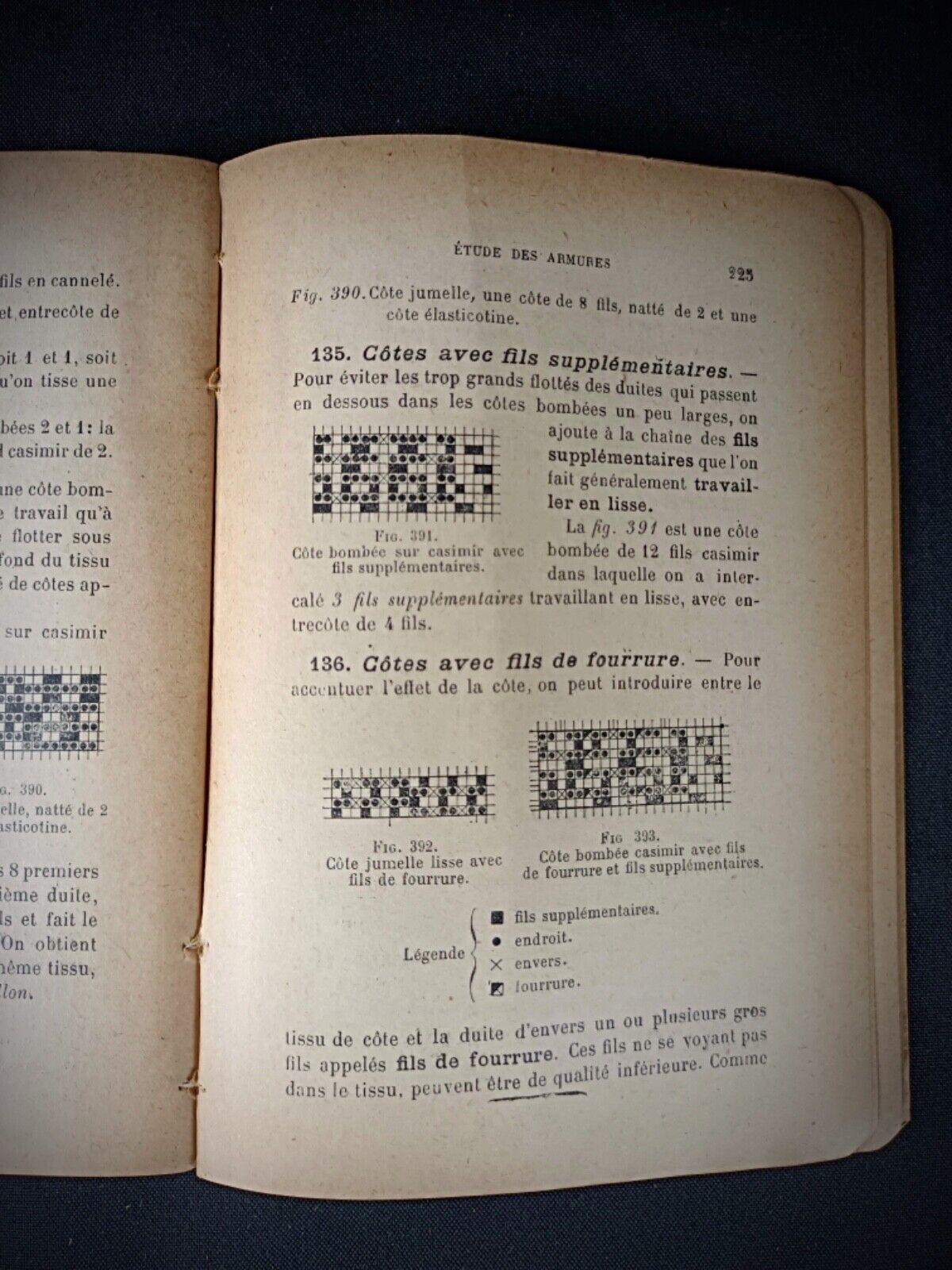Antique Book on Wool Fabrication - 1926 Edition by C. Thomas & P. Araud, 2Y122 In Good Condition For Sale In Bordeaux, FR