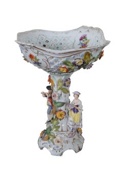 Antique Carl Thieme German Dresden Footed Reticulated Baroque Compote 11"