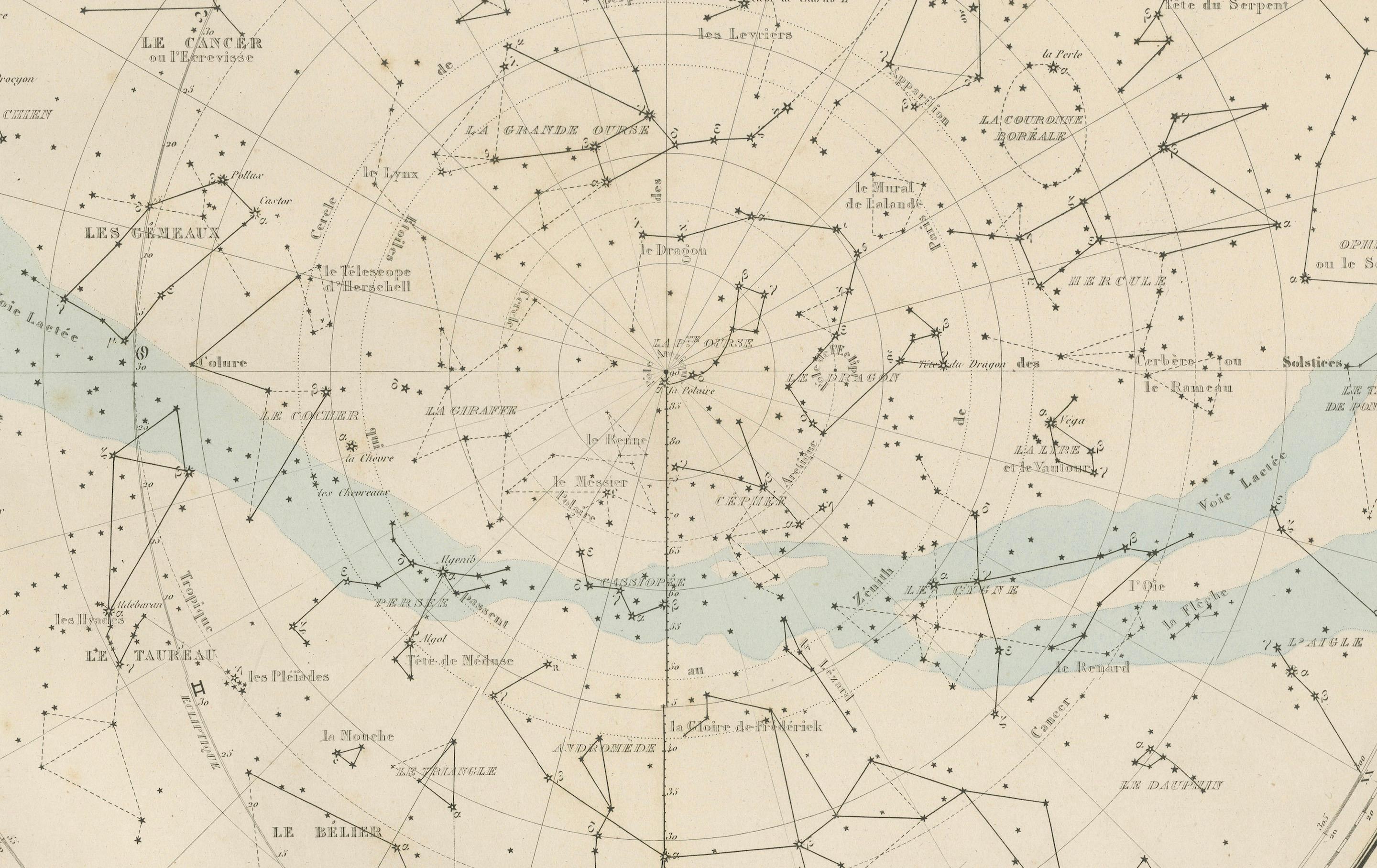 Antiguo Mapa Estelar Celeste - Hemisferios Norte y Sur, 1860 Grabado en venta