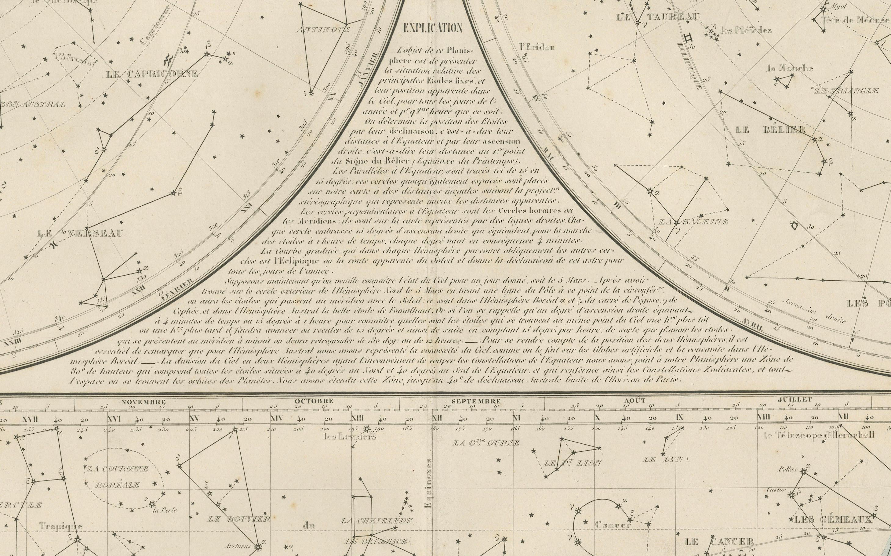 Antiguo Mapa Estelar Celeste - Hemisferios Norte y Sur, 1860 en Bueno estado para la venta en Langweer, NL