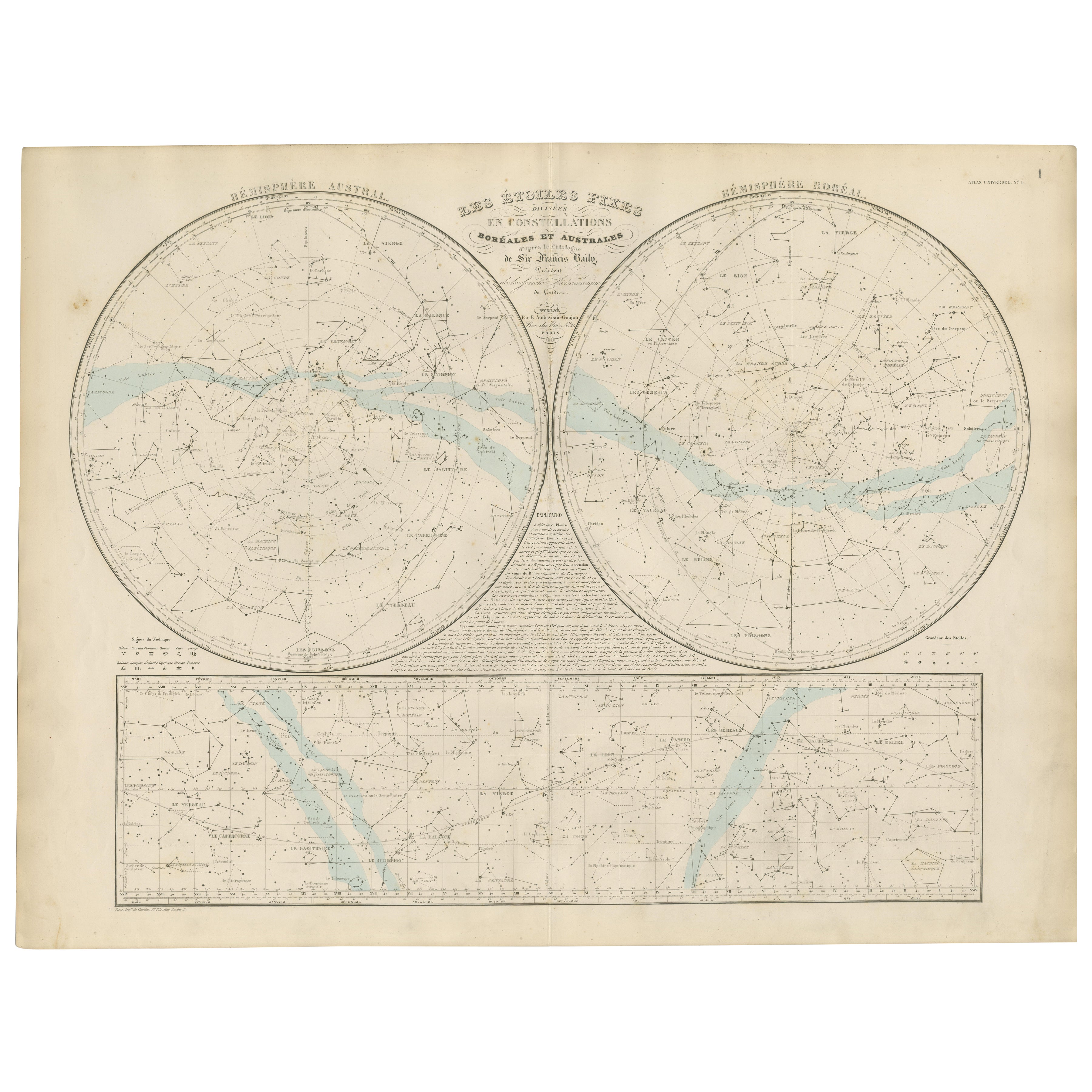 Antike Sternkarte - Nördliche und südliche Hemisphäre, 1860 im Angebot
