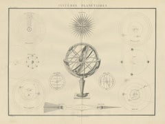 Systèmes Planétaires Antique Print, Celestial Models Chart, 1842