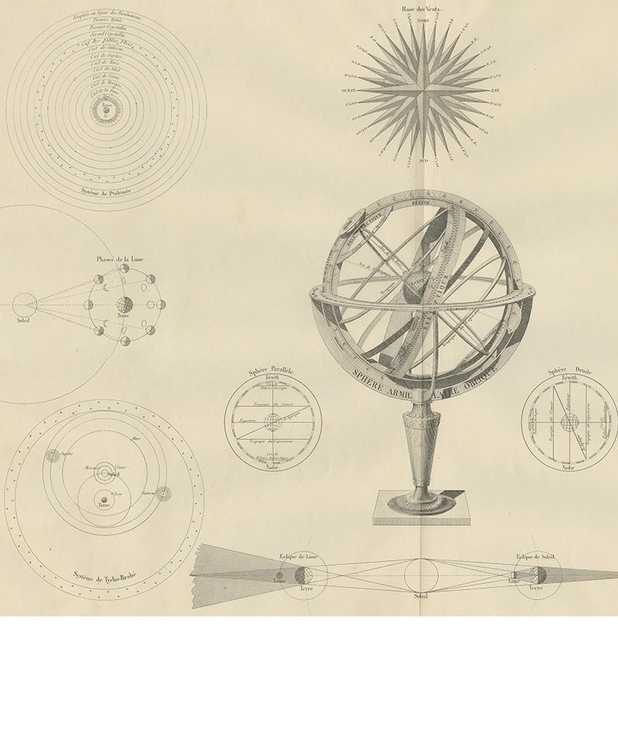 Tableau ancien des modèles célestes et scientifiques de Lapie, 1842 Bon état - En vente à Langweer, NL