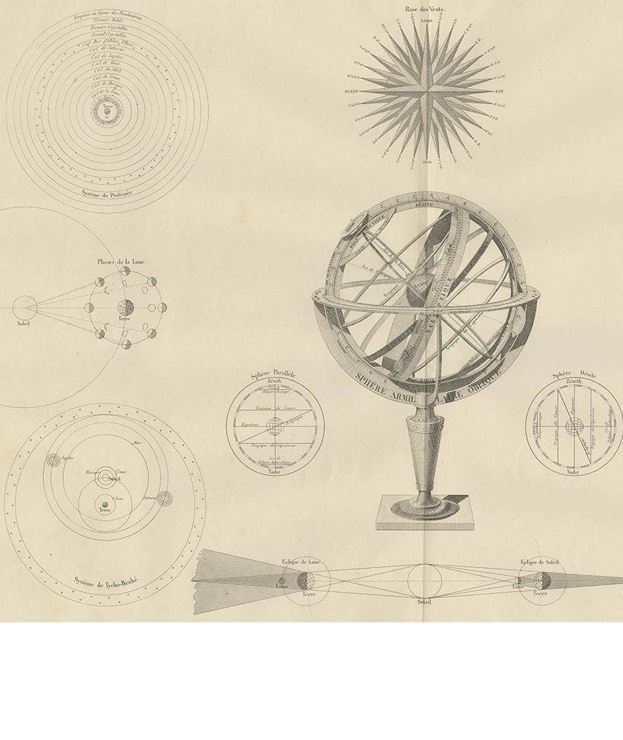 Systèmes Planétaires Antique Print, Celestial Models Chart, 1842