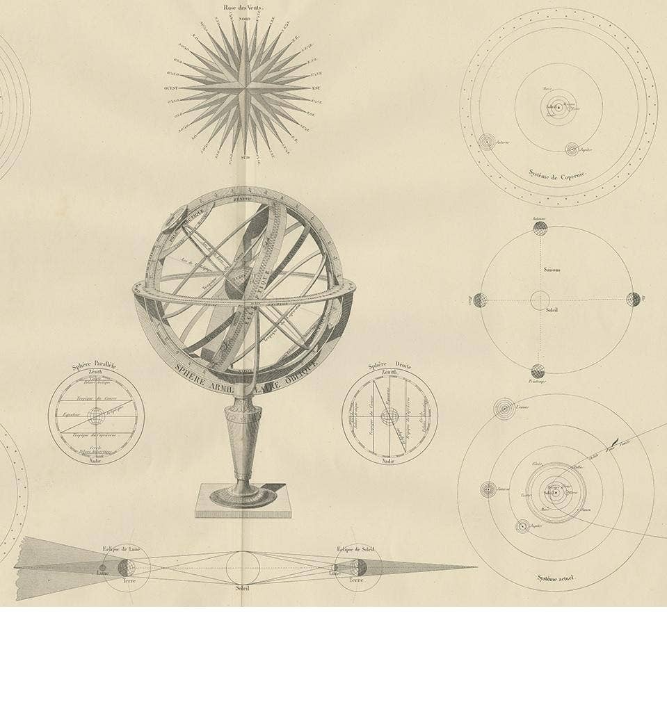 Systèmes Planétaires Antique Print, Celestial Models Chart, 1842