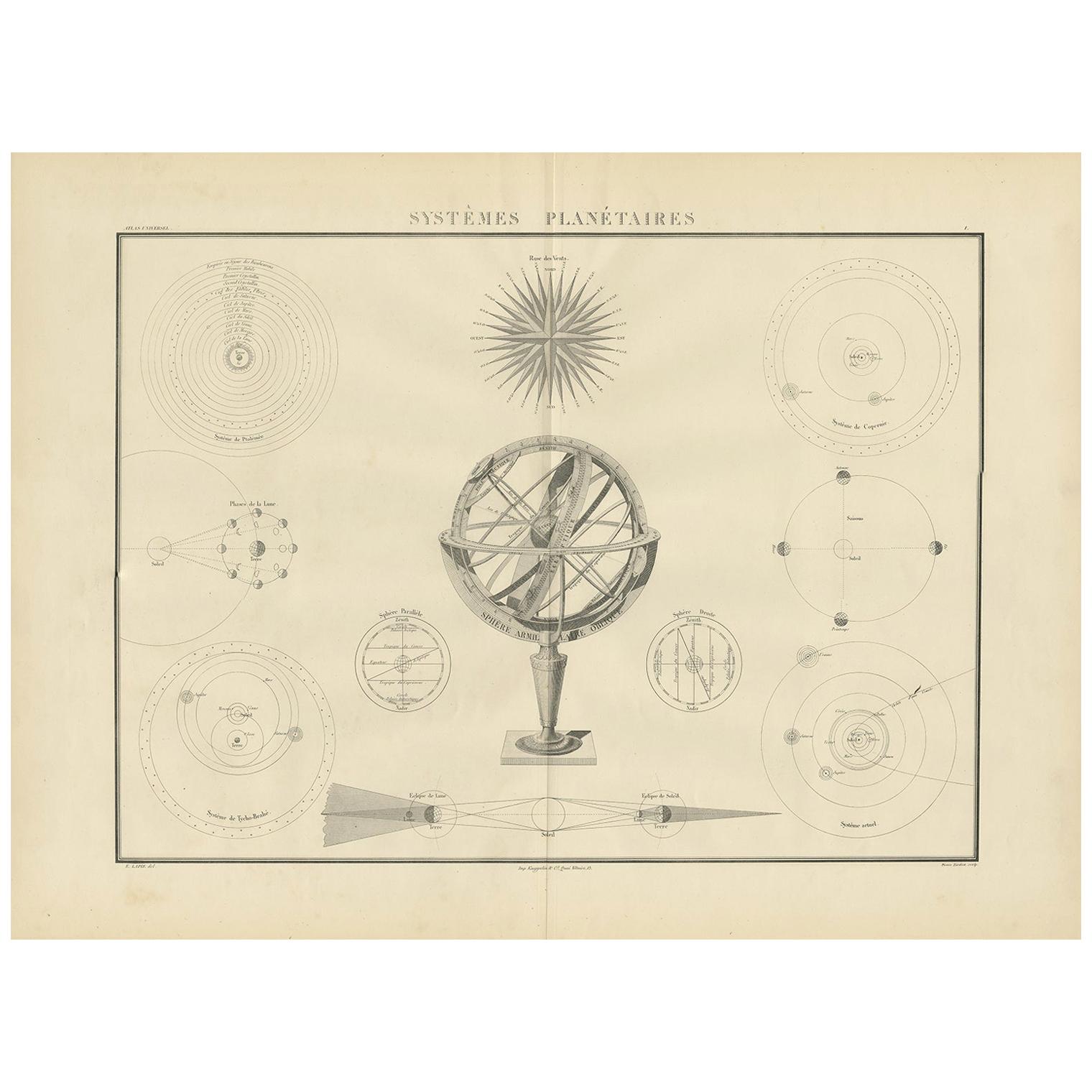 Antique Chart of Celestial and Scientific Models by Lapie, 1842
