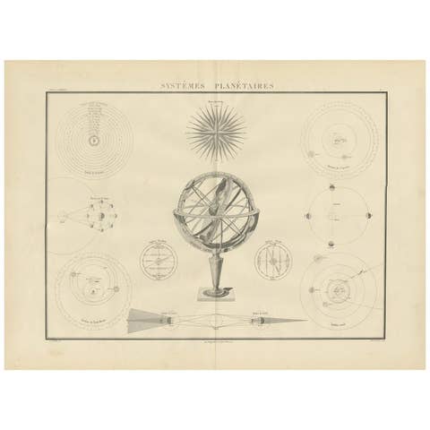 Systèmes Planétaires Antique Print, Celestial Models Chart, 1842