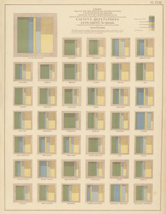 Antique Chart of Occupations and School Attendance of the United States, 1874