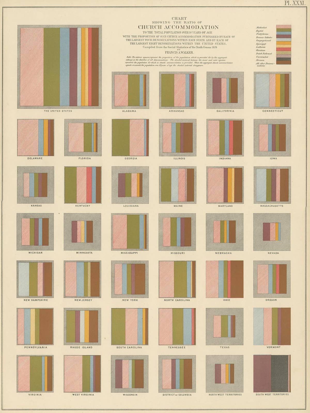 Antique Chart of the Church Accommodation of the United States by Walker, 1874