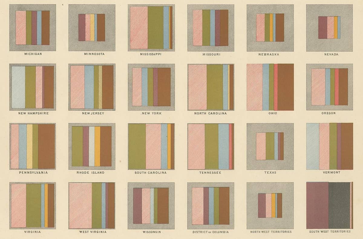 Antique Chart of the Church Accommodation of the United States by Walker, 1874