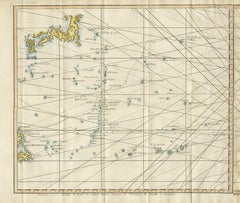 Antique Chart of the Mid-Pacific Ocean by Anson, c.1784