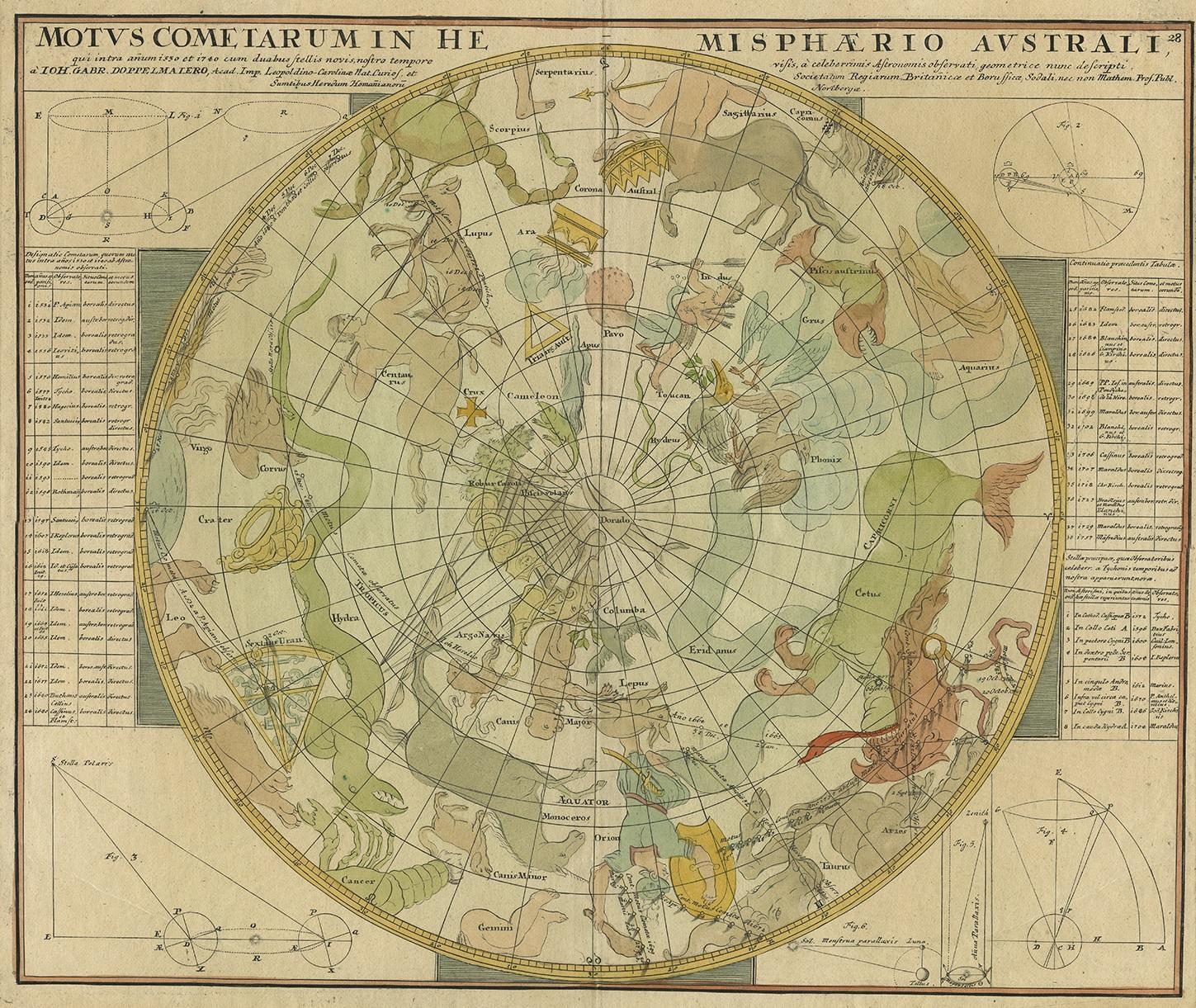 Antique map titled 'Motus Comtarum in Hemispaerio Australi (..)'. This uncommon chart depicts the passage of comets in the southern sky between the years 1530-1704. Centered on the ecliptic poles and shows the constellation figures based on