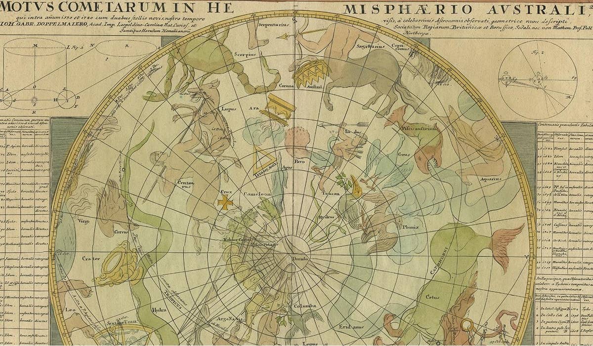 Antique Chart of the Passage of Comets in the Southern Sky, circa 1740