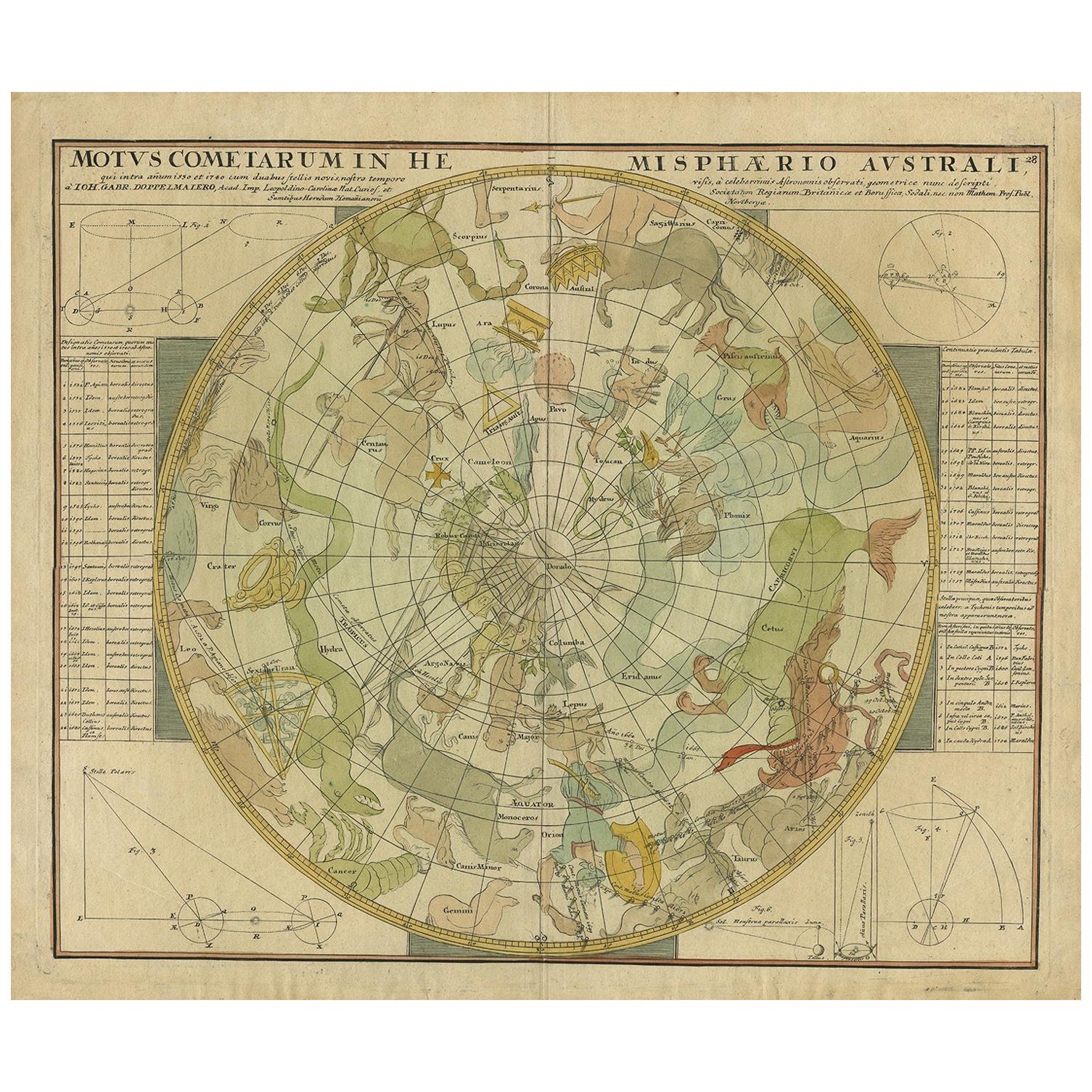 Antique Chart of the Passage of Comets in the Southern Sky, circa 1740 For Sale