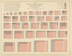 Carte ancienne de la population des États-Unis par Walker « 1874 »