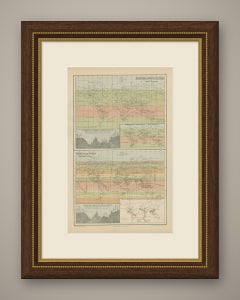 Antique Chart of the World, Tea, Sugar, Coffee and Cotton Regions, 1870