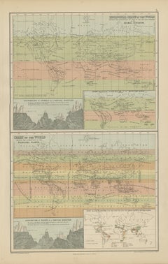 Antique Chart of the World, Tea, Sugar, Coffee and Cotton Regions, 1870