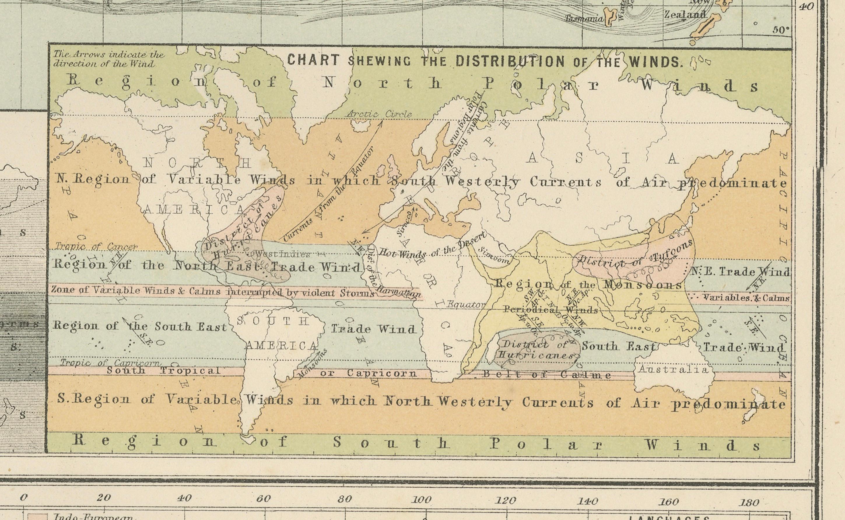 Late 19th Century Antique Charts of the World – Physical Features and Ethnographical Map, 1884 For Sale