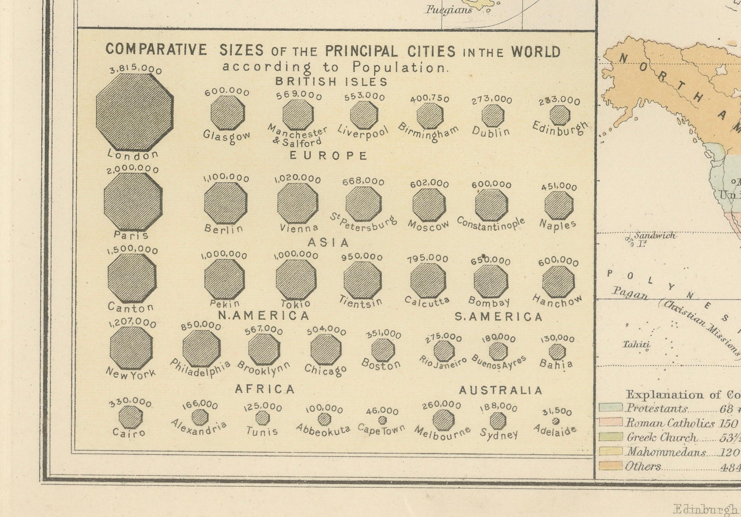 Antique Charts of the World – Physical Features and Ethnographical Map, 1884 For Sale 3