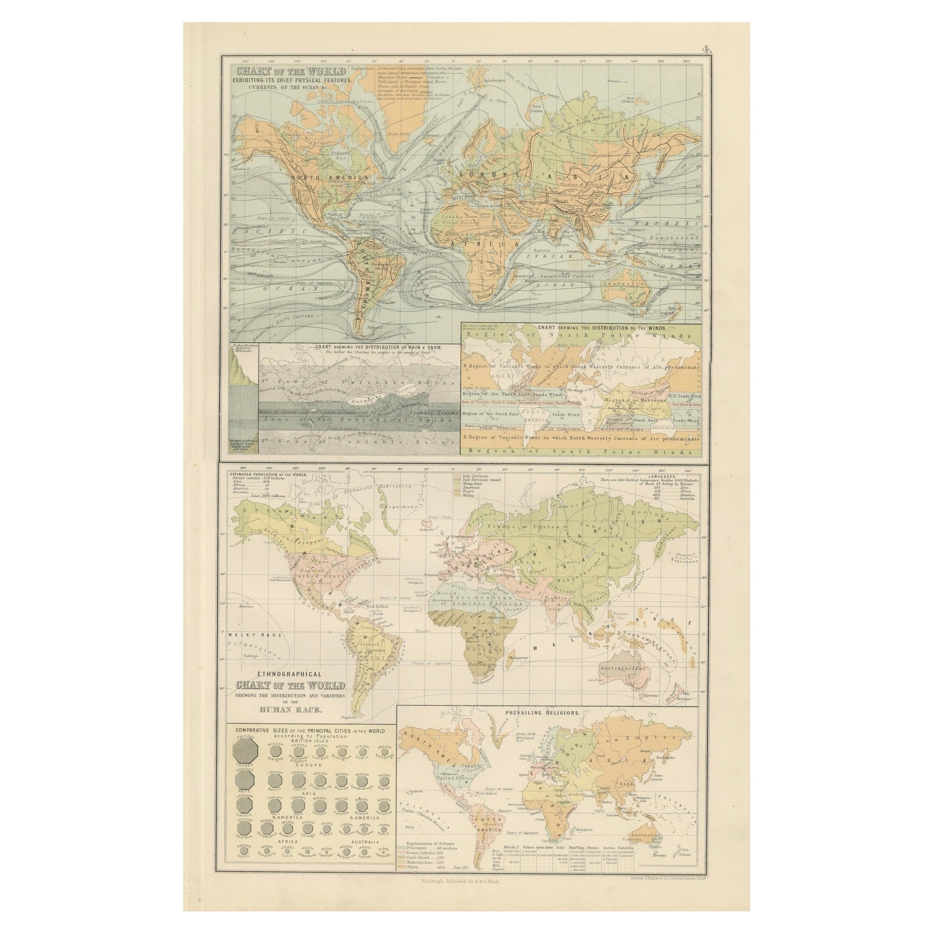 Antique Charts of the World – Physical Features and Ethnographical Map, 1884