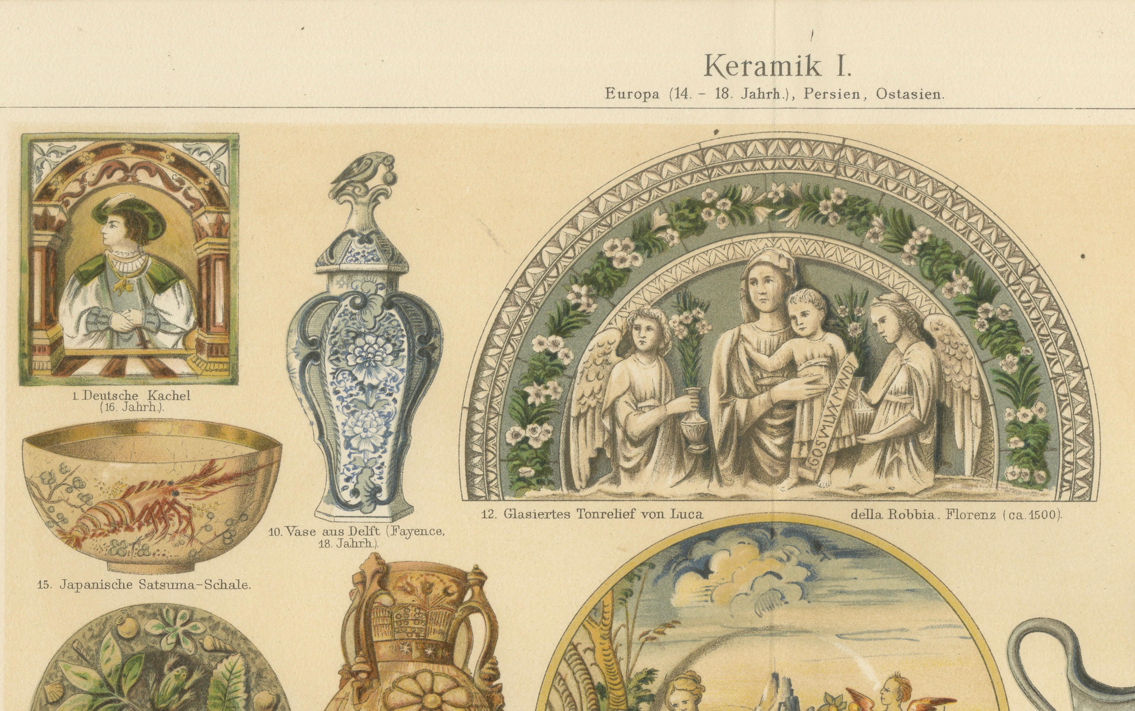Antique Chromolithograph Pair, Ceramics Through the Ages, 1898