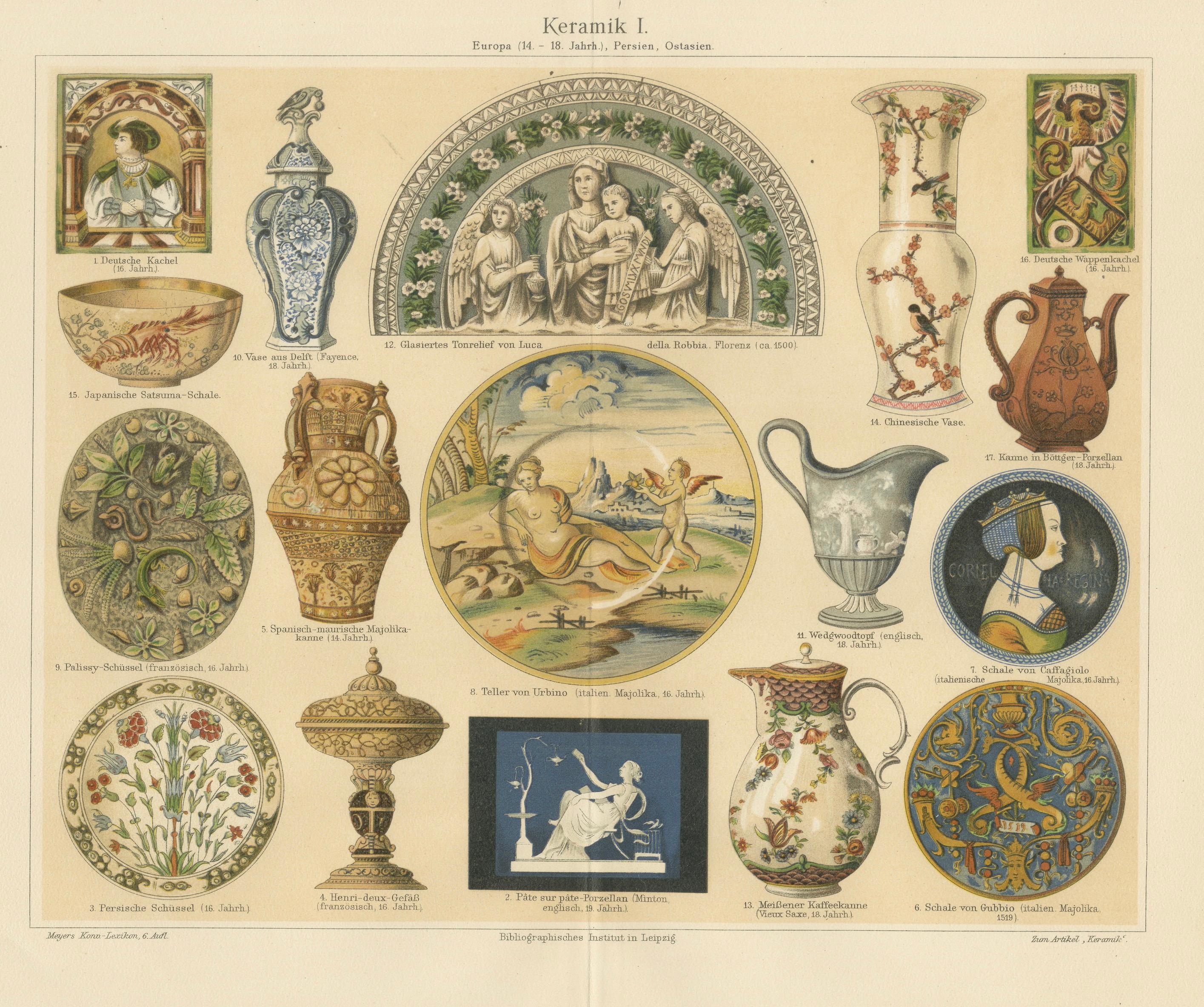 Antique Chromolithograph Pair, Ceramics Through the Ages, 1898