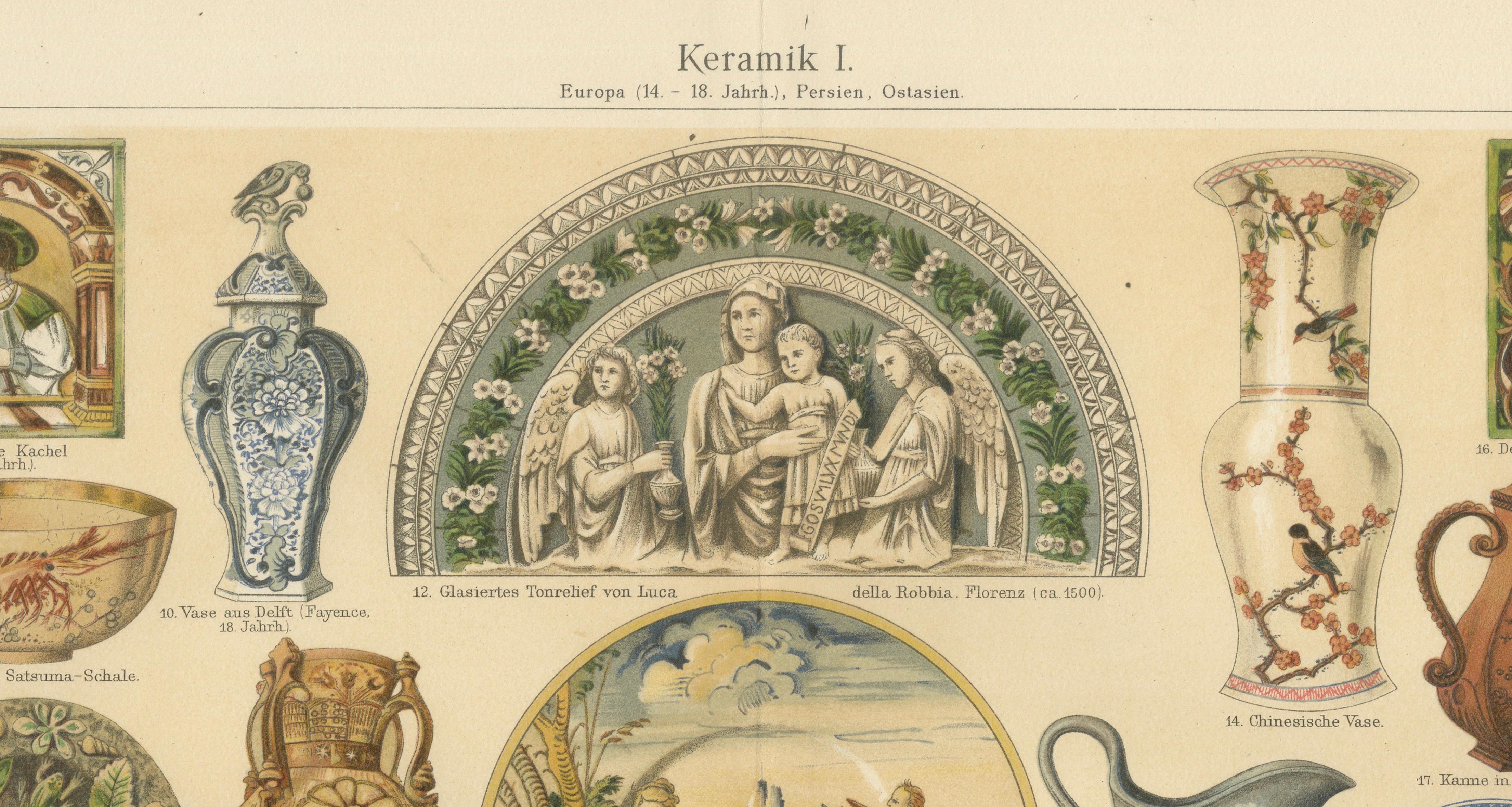 Antique Chromolithograph Pair, Ceramics Through the Ages, 1898