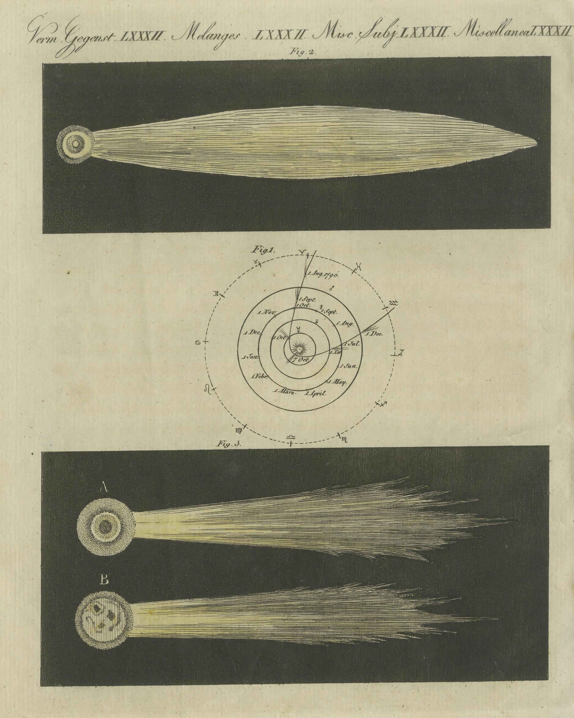Antique Comets with Tails Engraving, Bertuch Bilderbuch Weimar, 1807