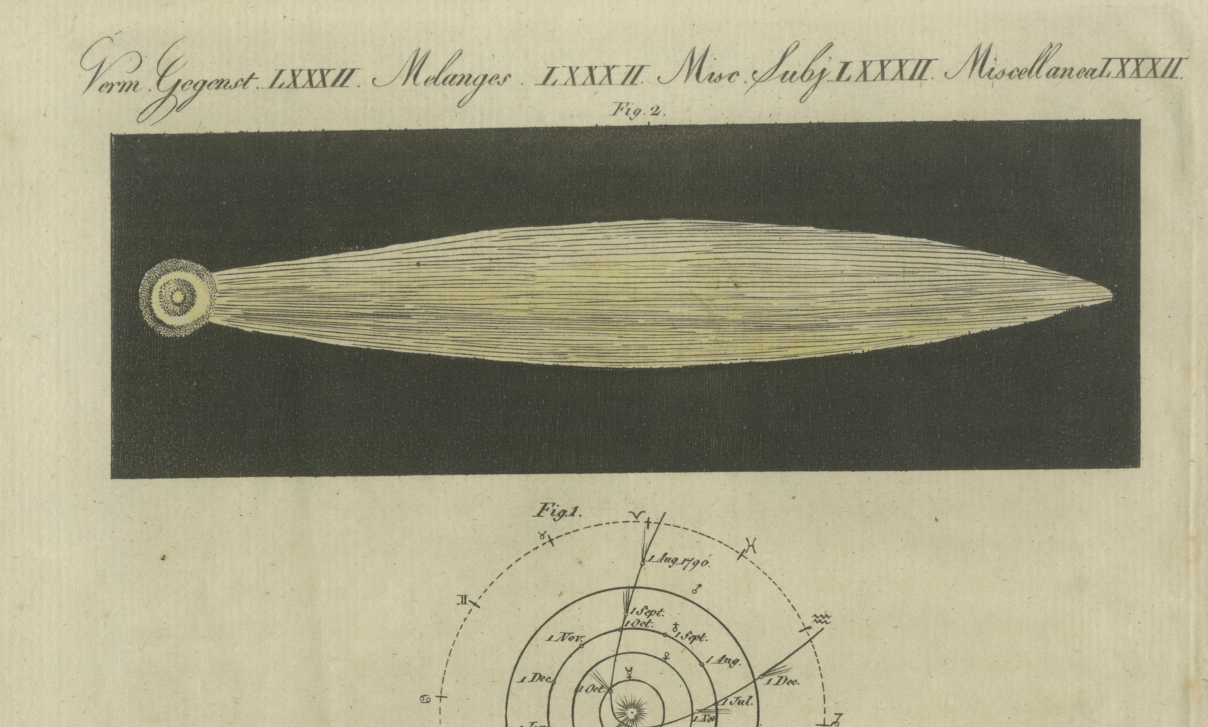 Antique Comets with Tails Engraving, Bertuch Bilderbuch Weimar, 1807