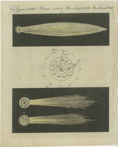 Antique Comets with Tails Engraving, Bertuch Bilderbuch Weimar, 1807