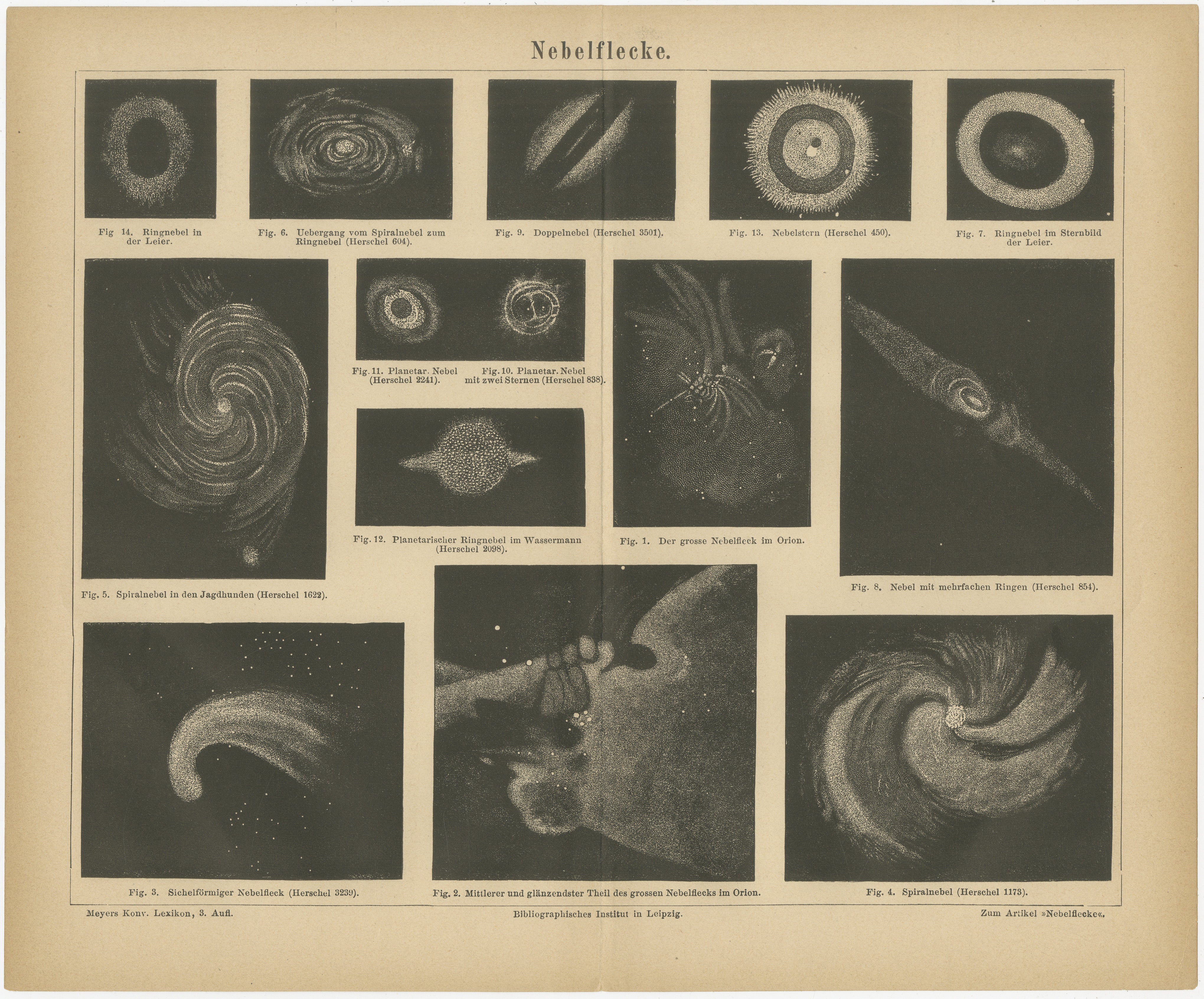 Antique Cosmos Study of Nebulae “Nebelflecke”, Meyers Leipzig c.1900
