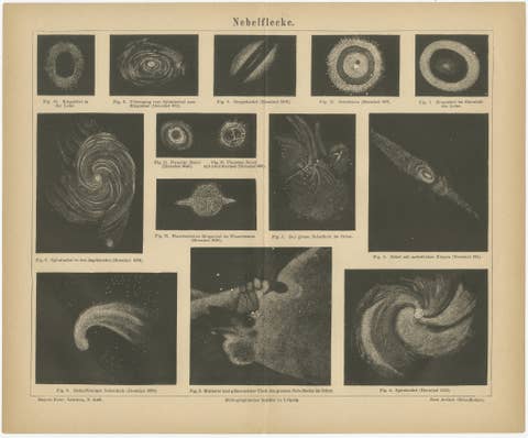 Antique Cosmos Study of Nebulae “Nebelflecke”, Meyers Leipzig c.1900