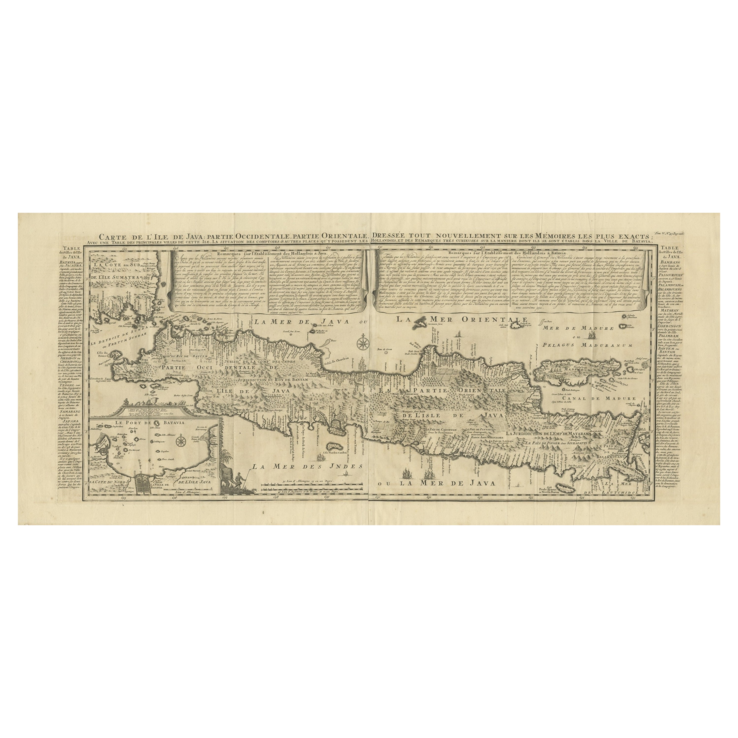 Carte décorative française ancienne de Java, Indonésie, 1718