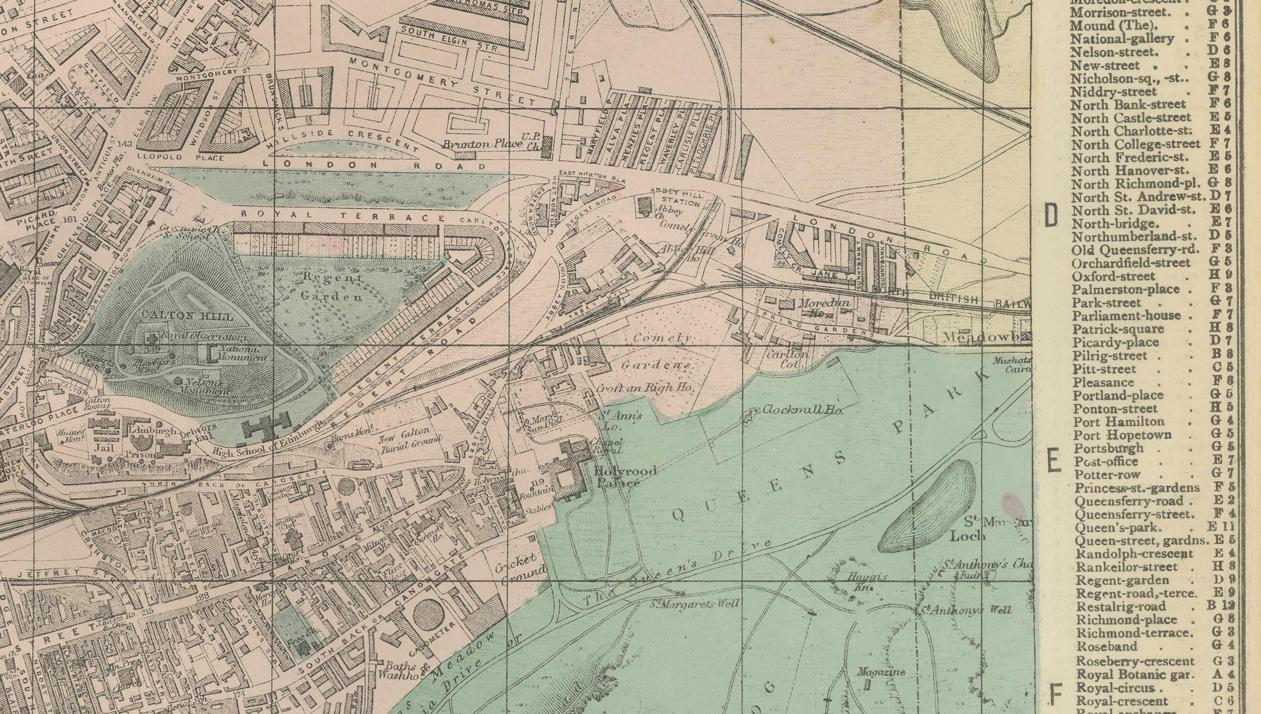 Antique Edinburgh City Map 1885, Victorian Ordnance Atlas Plan by G.W. Bacon