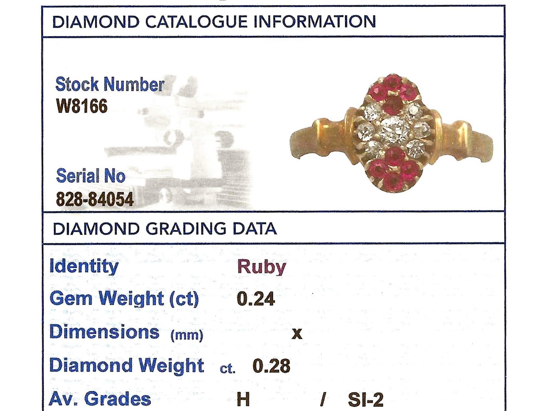 Antique Edwardian 1905 Diamond Ruby Gold Cocktail Ring In Excellent Condition For Sale In Jesmond, Newcastle Upon Tyne
