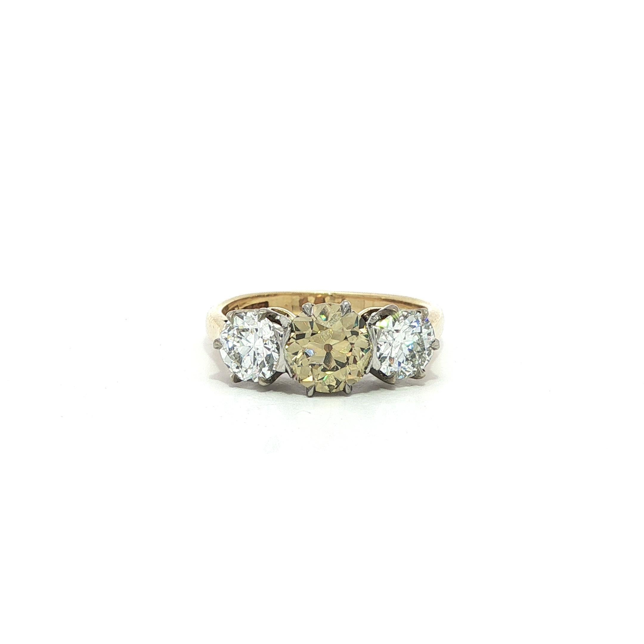Antique Edwardian Gold Platinum GIA 2.11ct Fancy Yellow Old Diamond 3 Stone Ring For Sale 7