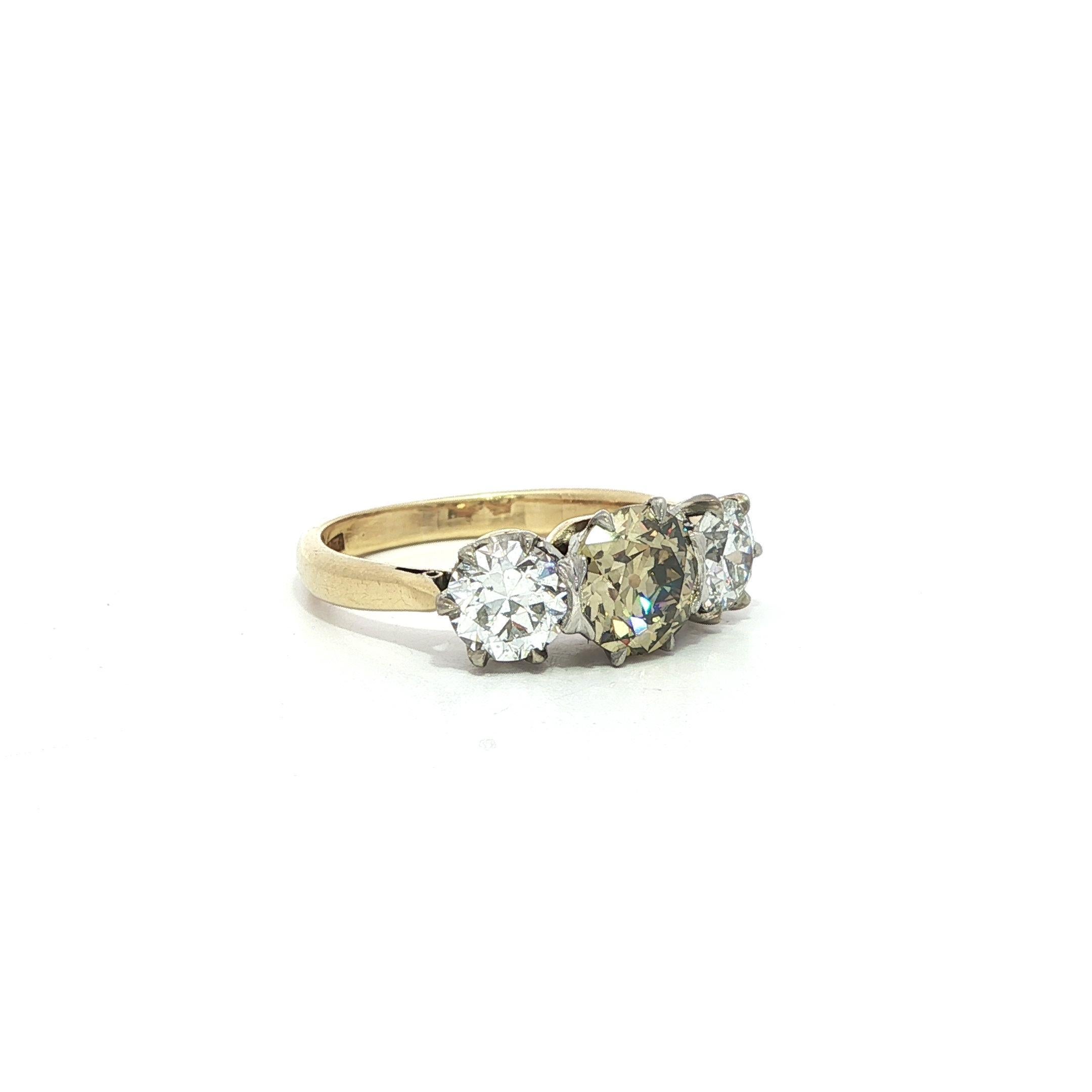 Antique Edwardian Gold Platinum GIA 2.11ct Fancy Yellow Old Diamond 3 Stone Ring For Sale 8