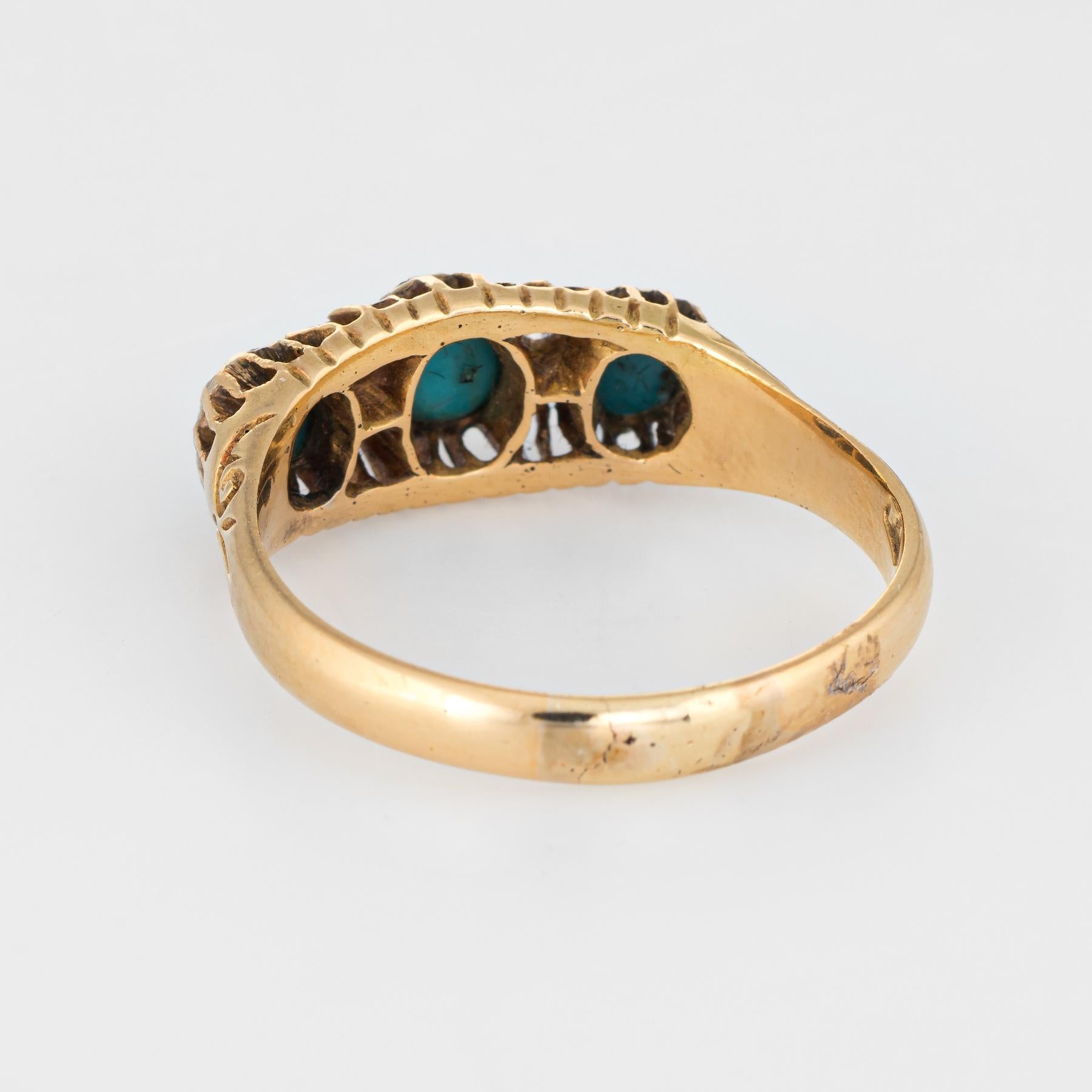 turquoise engagement ring uk