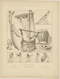 Antique Egyptian Costume, Culture and Primitive Time Plates, c.1900, view 11