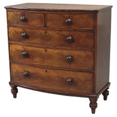Commodes and Chests of Drawers