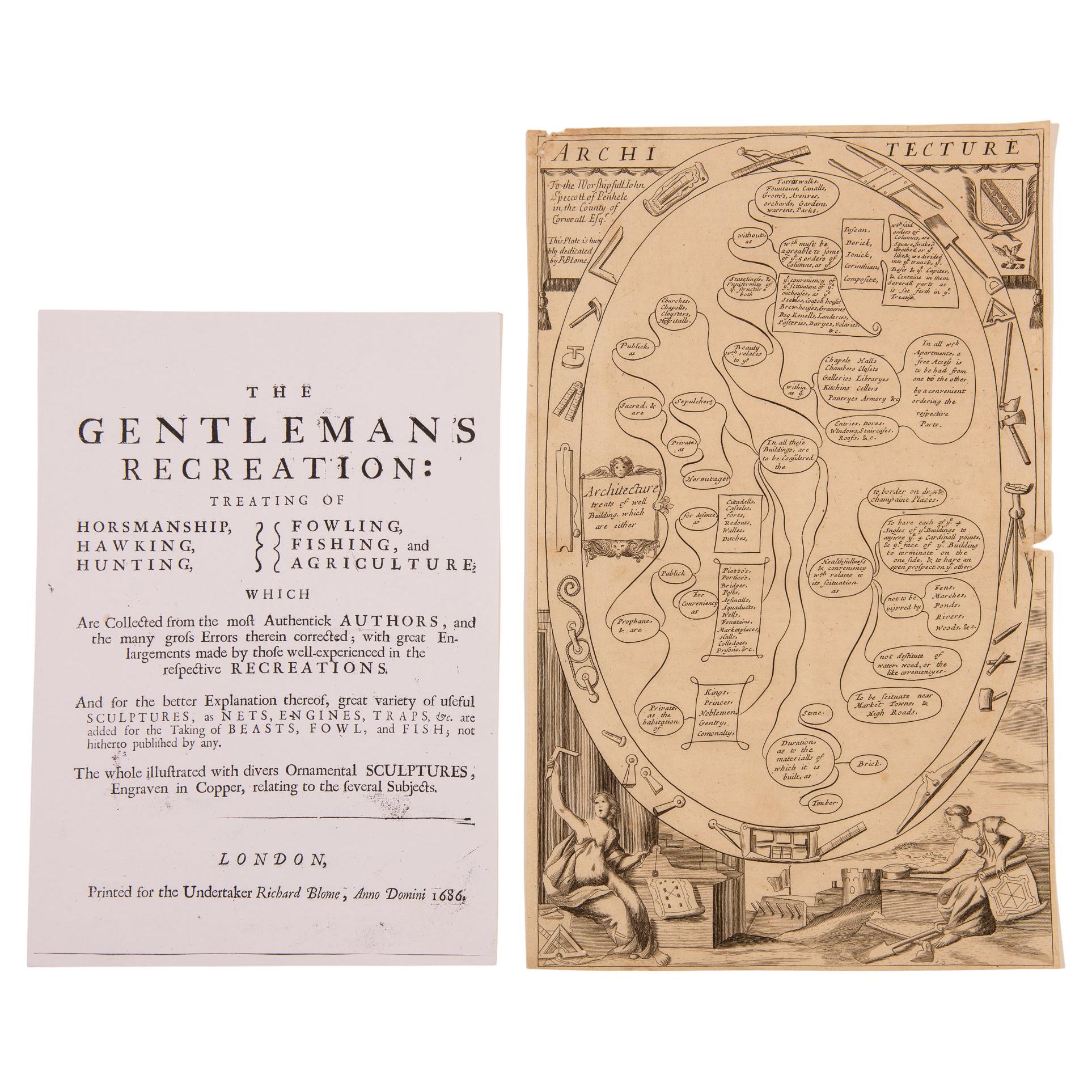 Antique English Engraving on Architecture