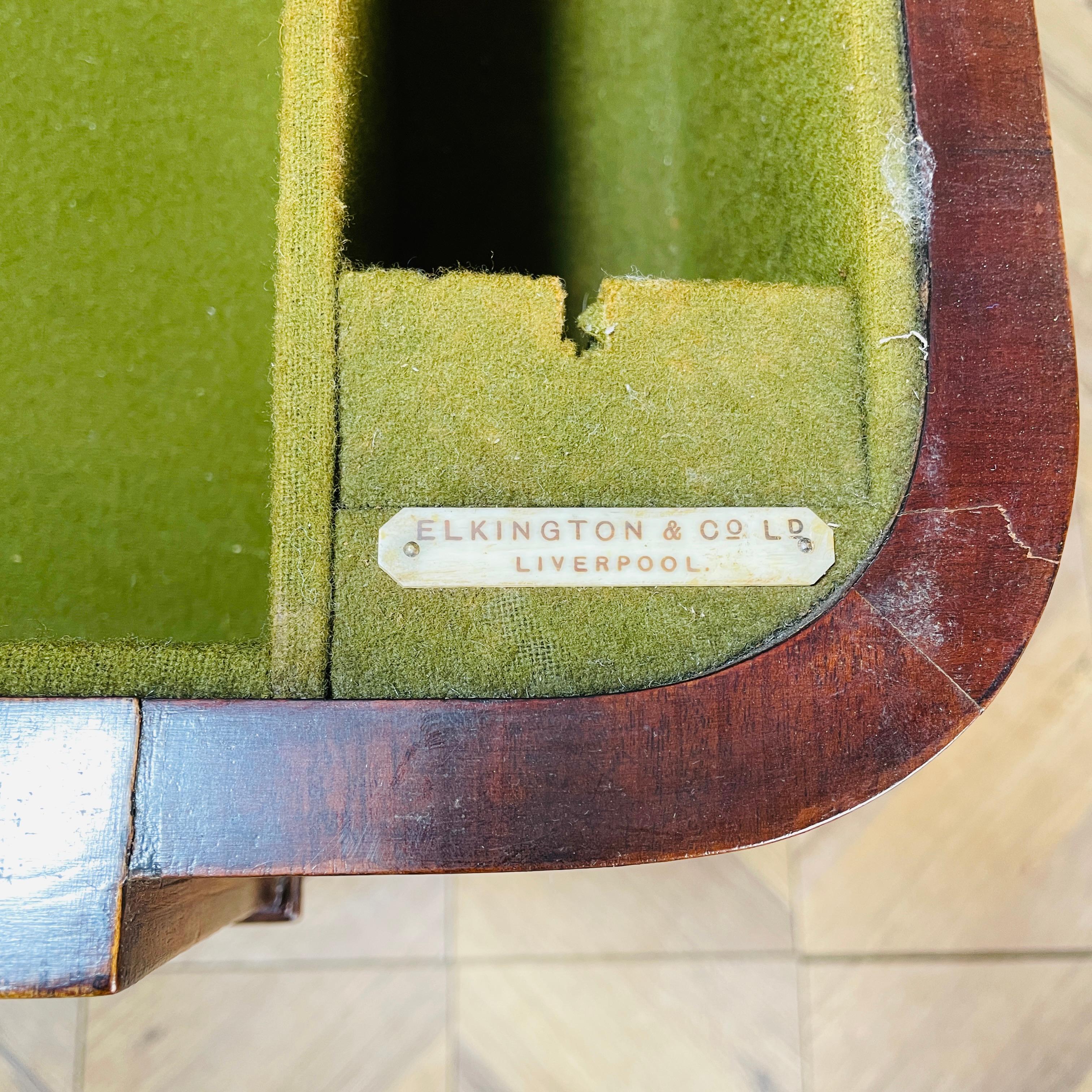 Britannique Table d'appoint anglaise d'antiquités avec couvercle de rangement à remontage par Elkington + Co, 19ème siècle en vente