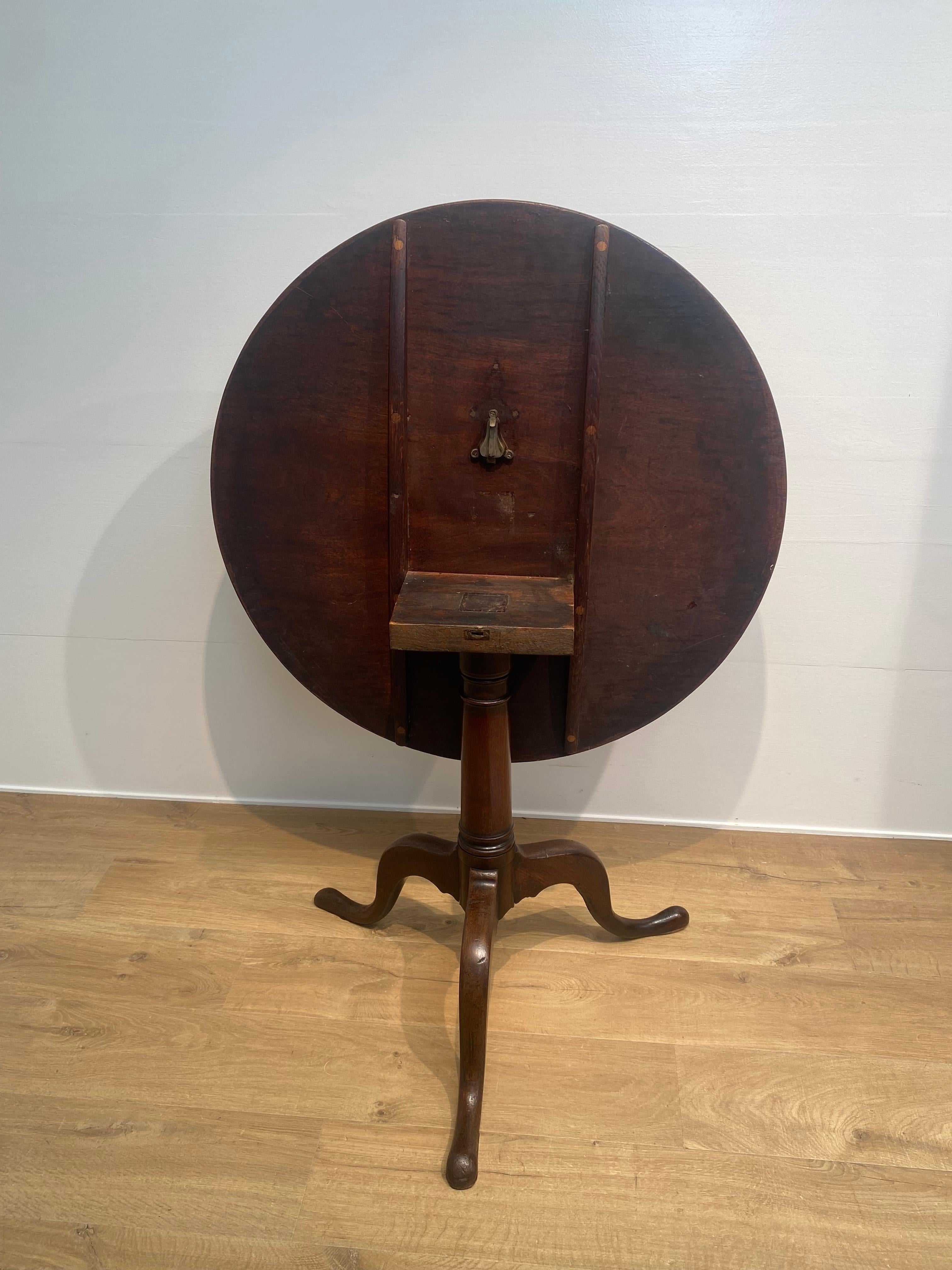 Late 19th Century Antique English Tripod Table For Sale