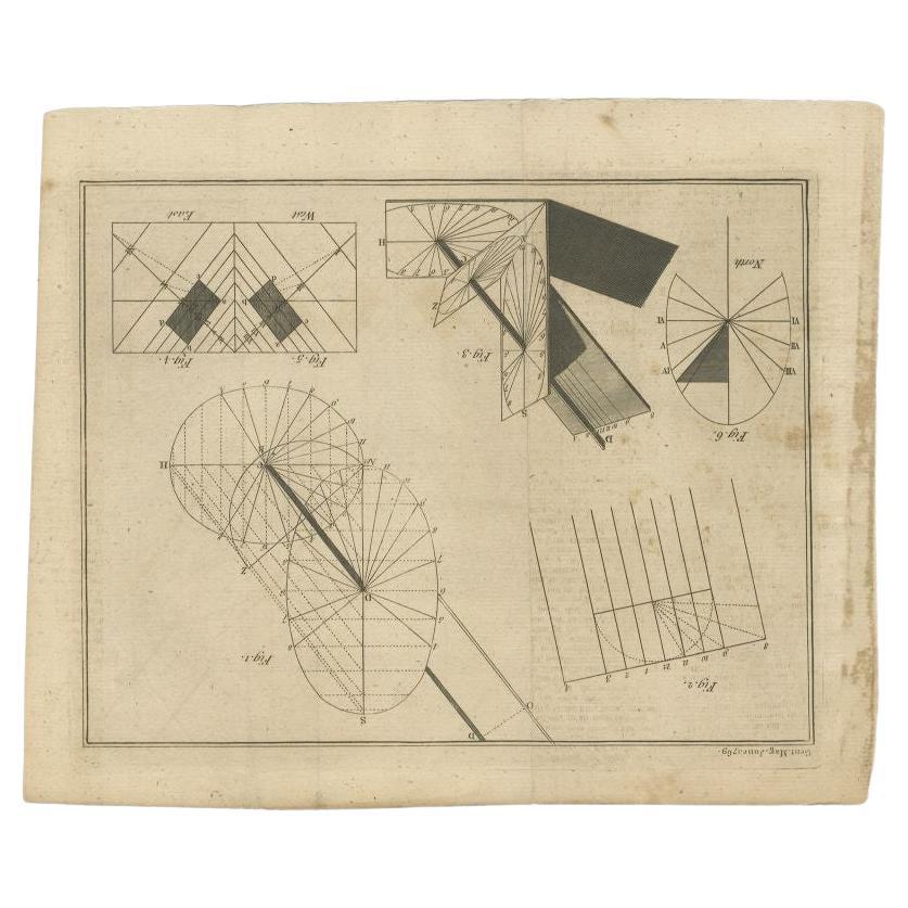 Antique print of Ferguson's method of constructing sun dials. This print originates from 'The Gentleman's Magazine'. 

Artists and Engravers: The Gentleman's Magazine was a monthly magazine founded in London, England, by Edward Cave in January