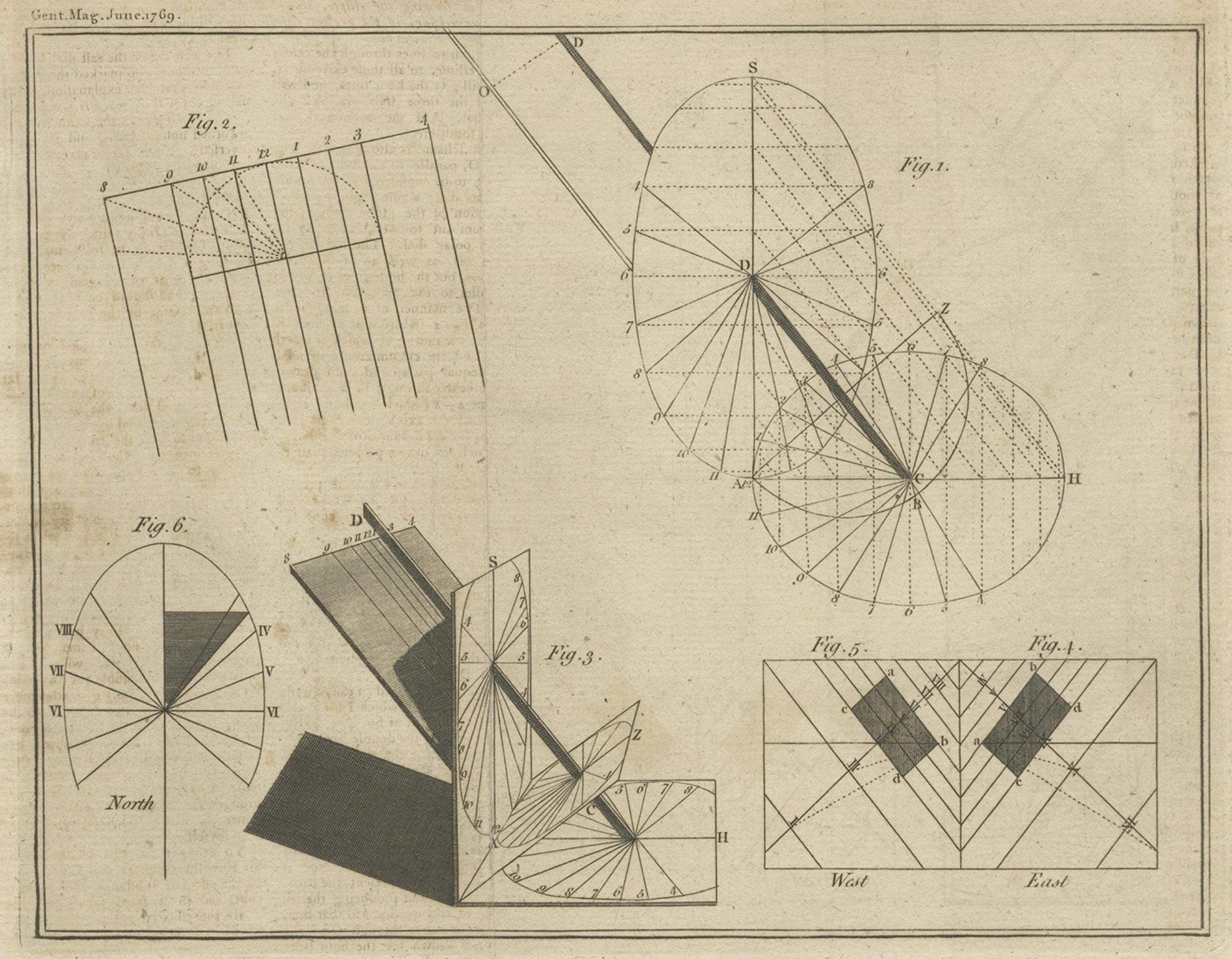 Antike Gravur von Konstruktions-Sonnenzifferblättern, 1769 (Papier) im Angebot
