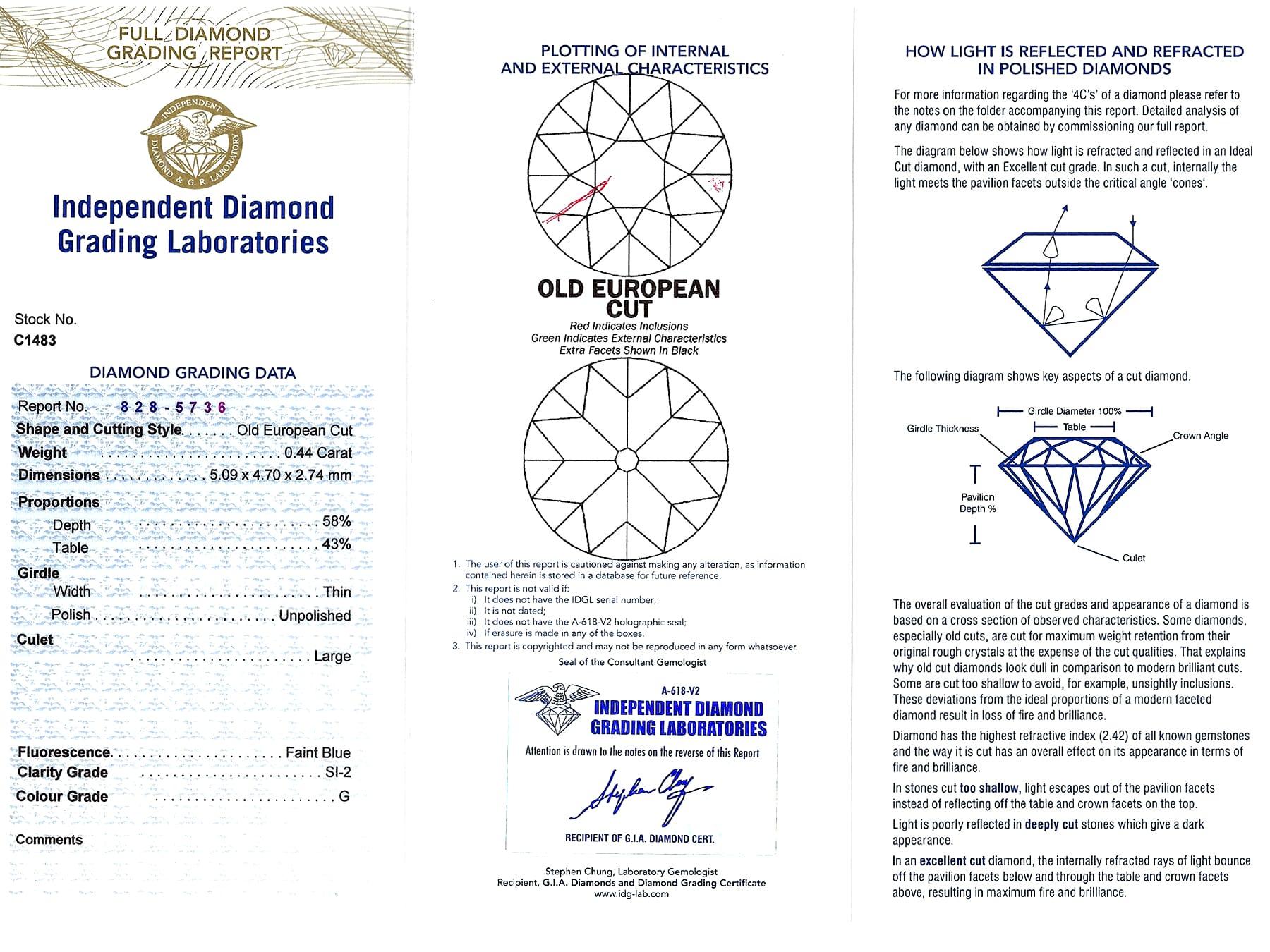 Antiker französischer gedrehter Ring aus Gelbgold mit 1,71 Karat Diamant und Rubin im Angebot 7