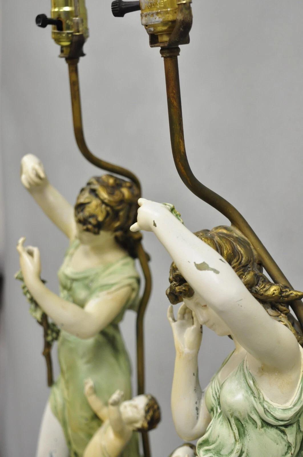 20th Century Antique French L&F Moreau Painted Metal Figural Mother & Child Table Lamps Pair For Sale