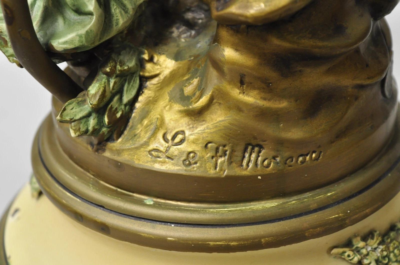 Antique French L&F Moreau Painted Metal Figural Mother & Child Table Lamps Pair For Sale 3