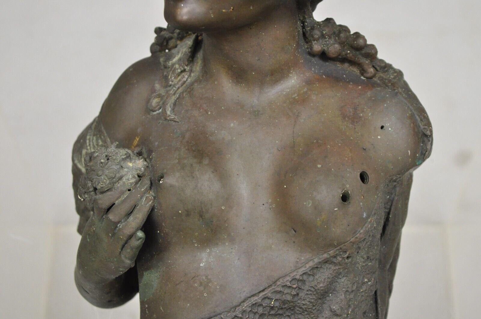 Bronze Fontaine à eau de jardin murale, buste de femme en bronze, ancienne, française et victorienne en vente