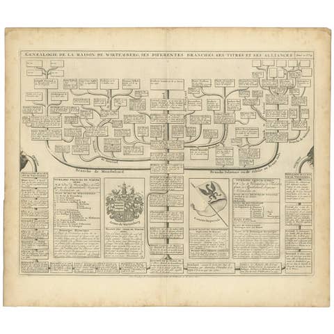 Antique Genealogy Chart of the House of Wurttemberg in Germany, 1732
